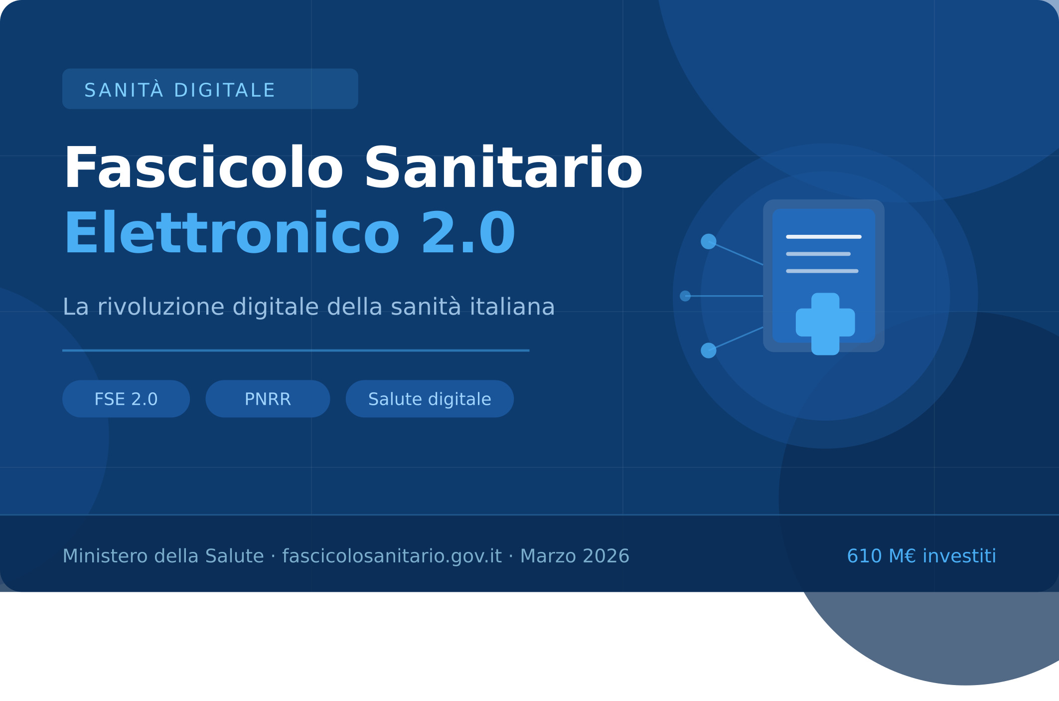 La rivoluzione digitale della sanità italiana